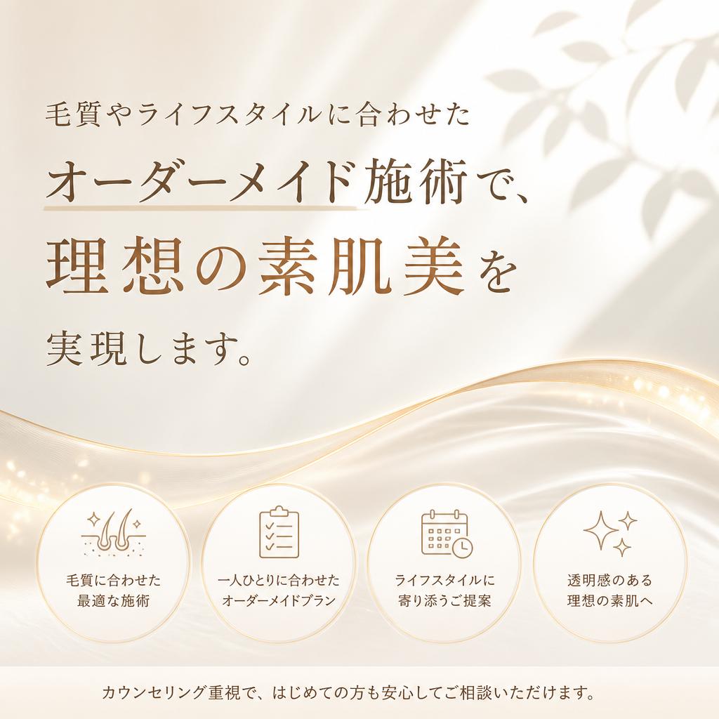オーダーメイドの脱毛プラン