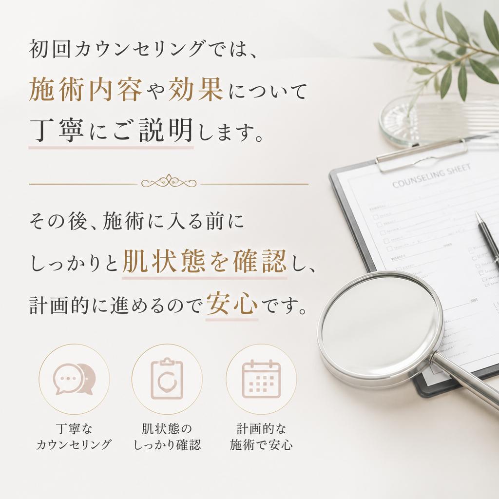 施術の流れ