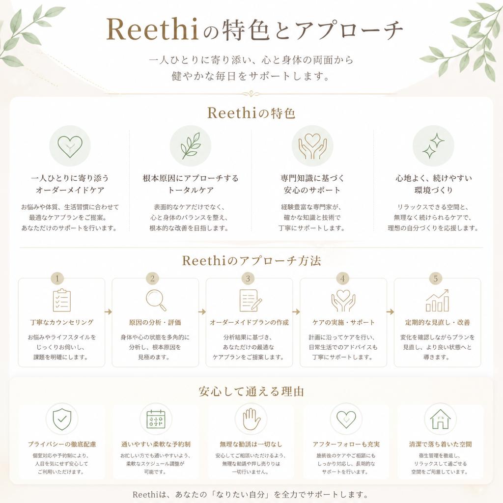 秦野市で注目の脱毛サロン「Reethi」