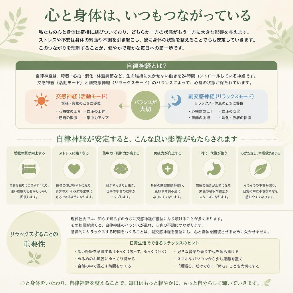 自律神経と心身のバランス