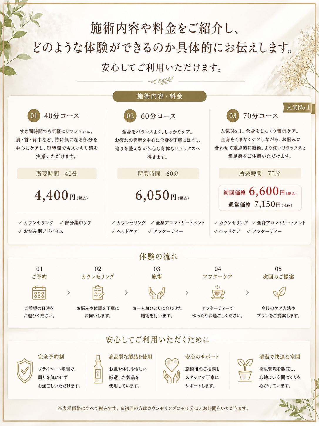 施術の流れと料金